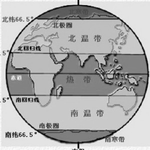 Summer的演奏视频