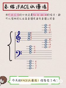 布拉格广场的演奏视频