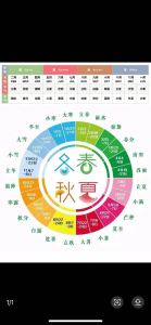 155****2890的钢琴谱