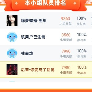 High and cold 昊昊的个人空间