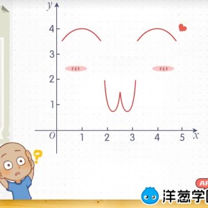 133****3489的钢琴谱