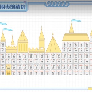 虞城的钢琴谱