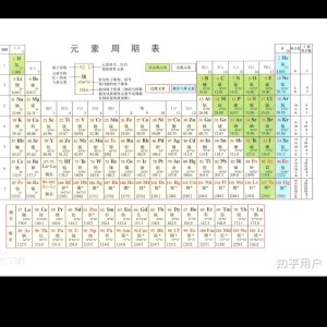 权星九刘全的青蛙的钢琴谱