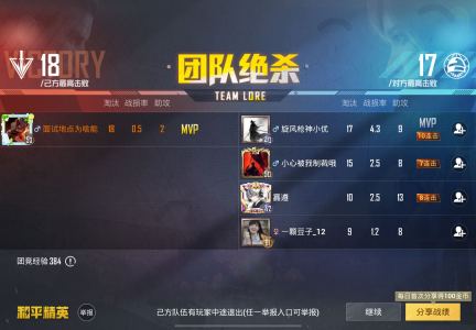 牢弟~(◐‿◑)的个人空间