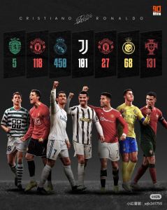 Alan Tong的个人空间