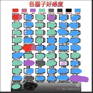 入的钢琴谱