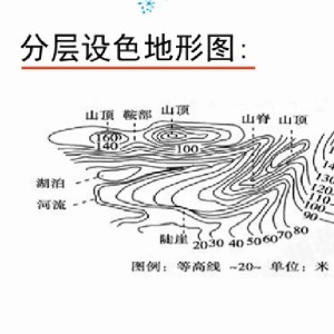 云念的钢琴谱