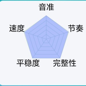 152****2326的钢琴谱