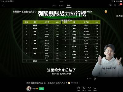 螺丝刀的钢琴谱