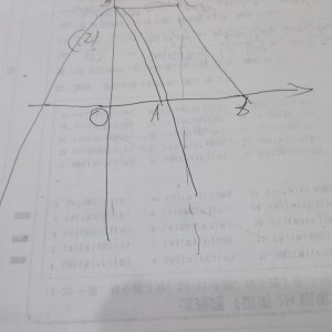 130****2672的个人空间