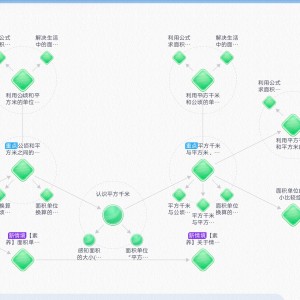 窗前经过一只猫的个人空间