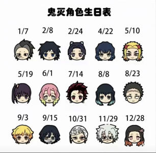 [鬼灭] 蝴蝶忍的钢琴谱