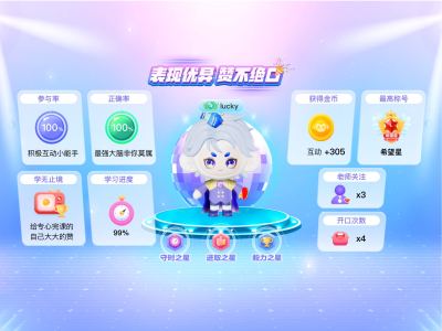 梦中的婚礼的演奏视频