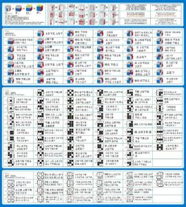 年糕^_−☆的钢琴谱