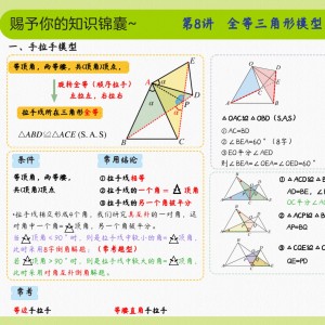 [M.E.G]sand老弟超牛逼的钢琴谱