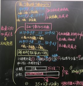 哈鲁卡星外星人Alien首领的个人空间