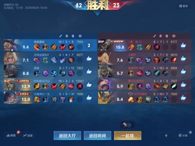 66的钢琴谱