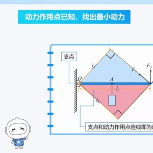 安的钢琴谱