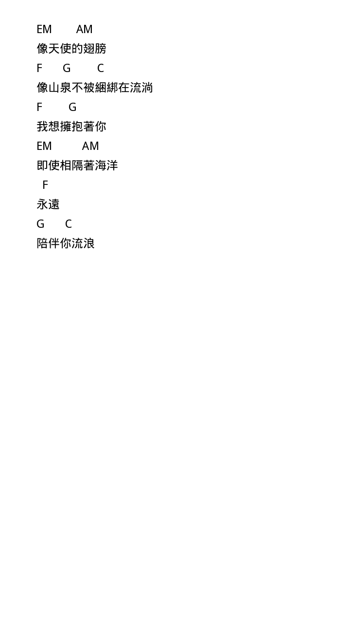 若鱼吉他谱-弹唱谱-c调-虫虫吉他