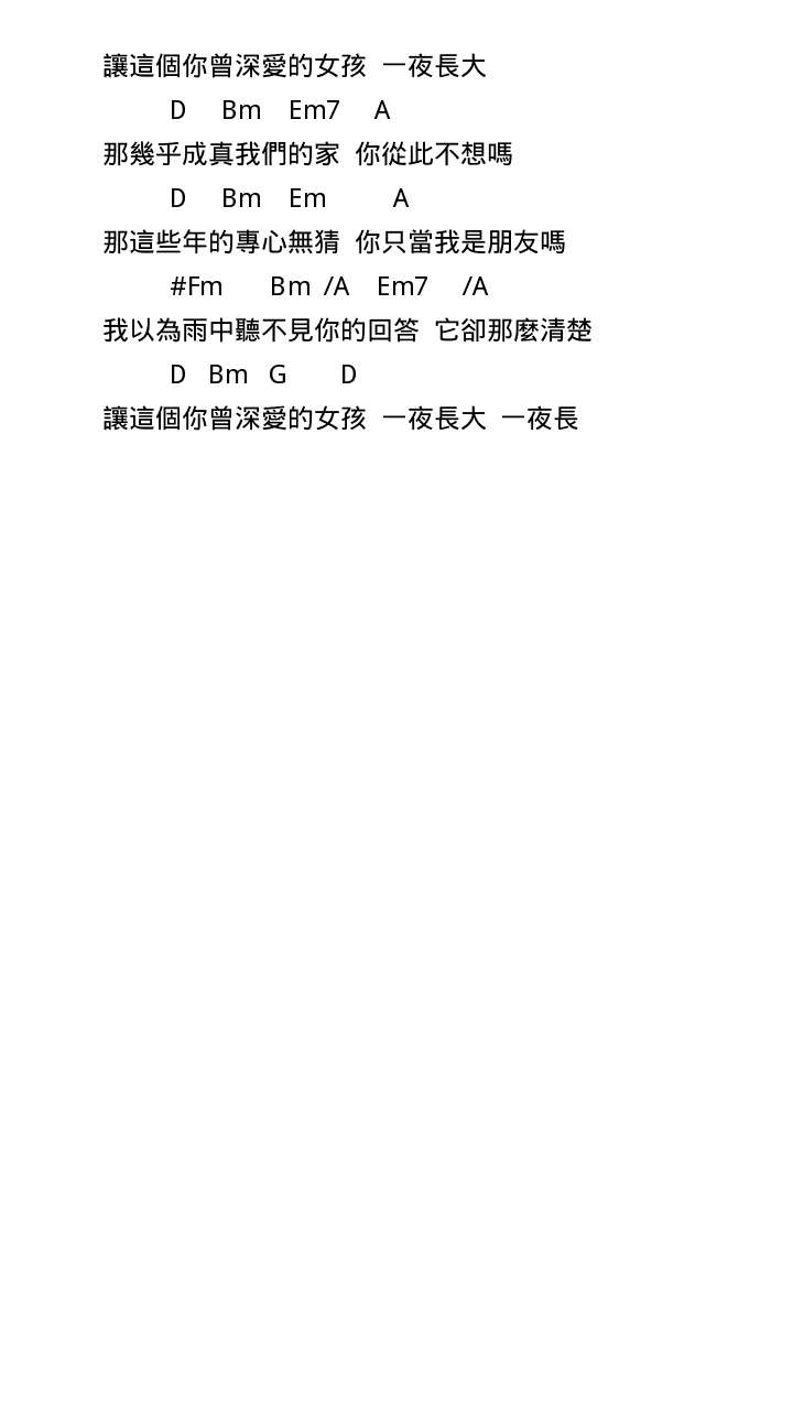 一夜长大吉他谱-弹唱谱---虫虫吉他