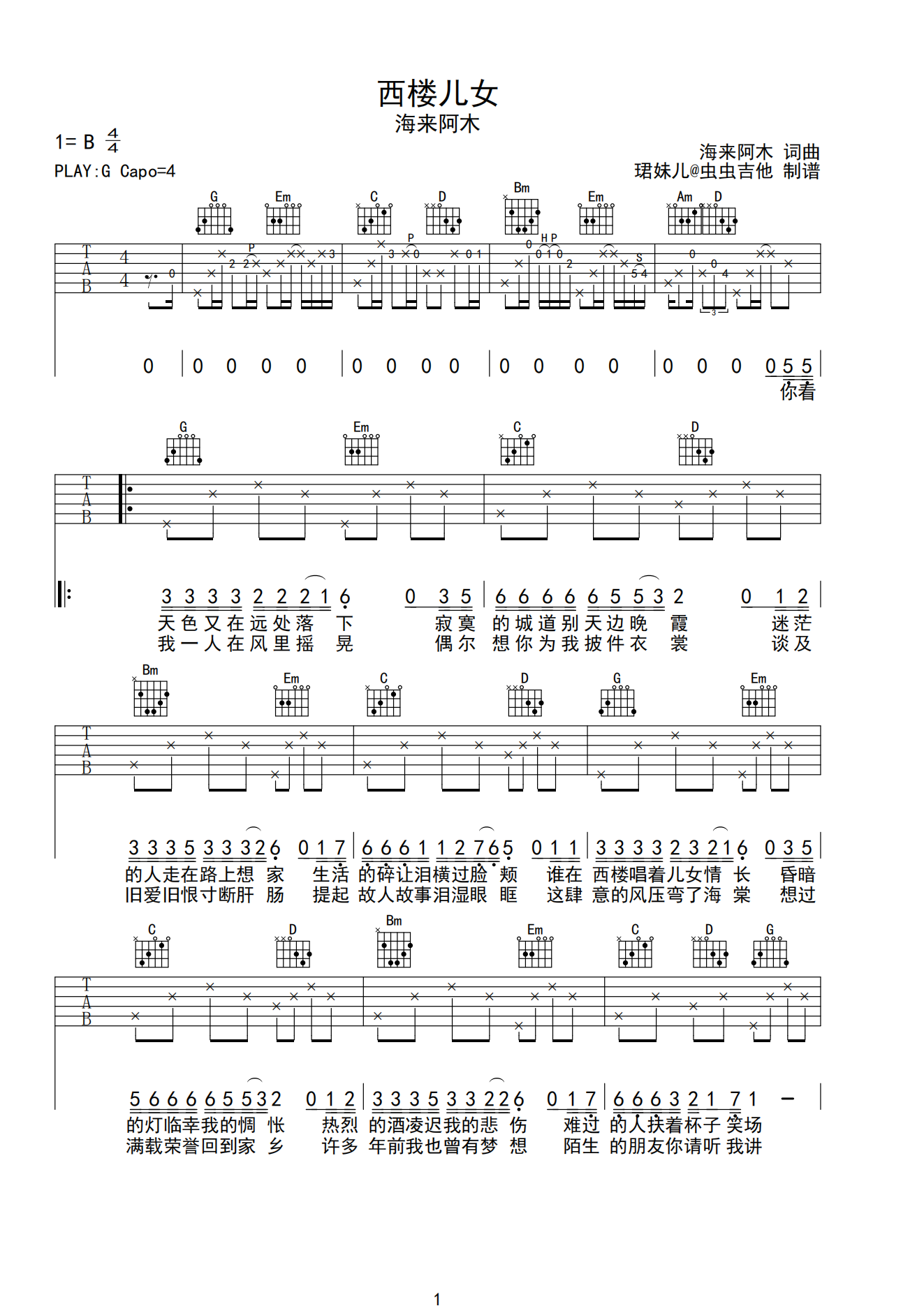 《可能》-队长C调六线PDF谱吉他谱-虫虫吉他谱免费下载