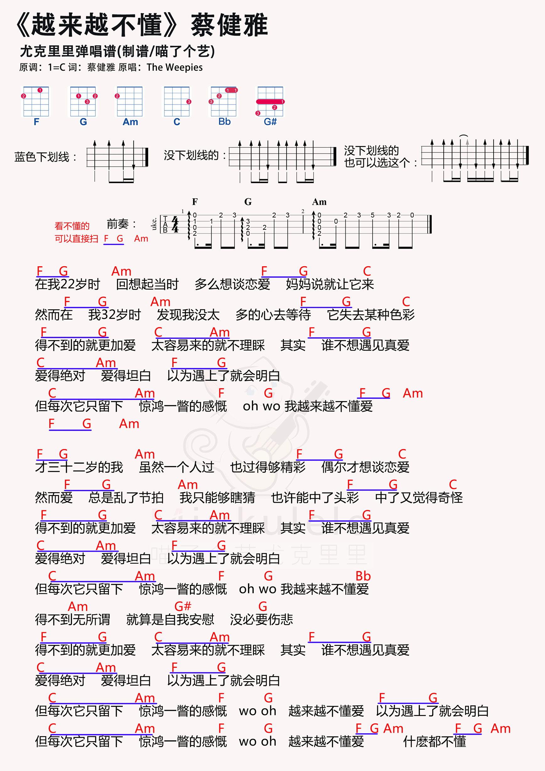 越来越不懂简谱数字图片