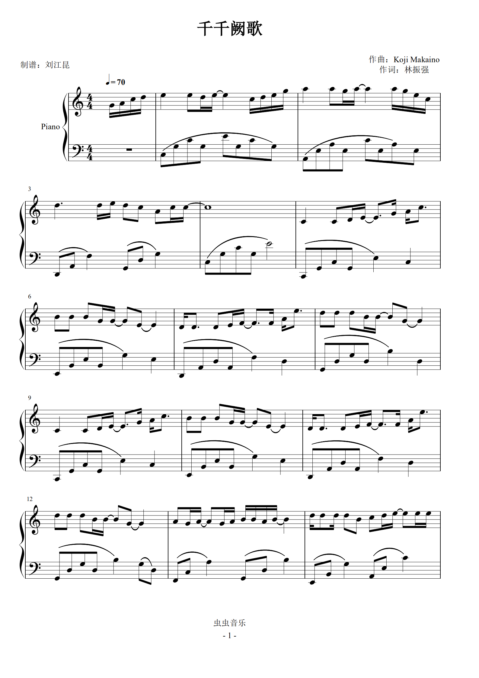 库乐队最简单的钢琴谱图片