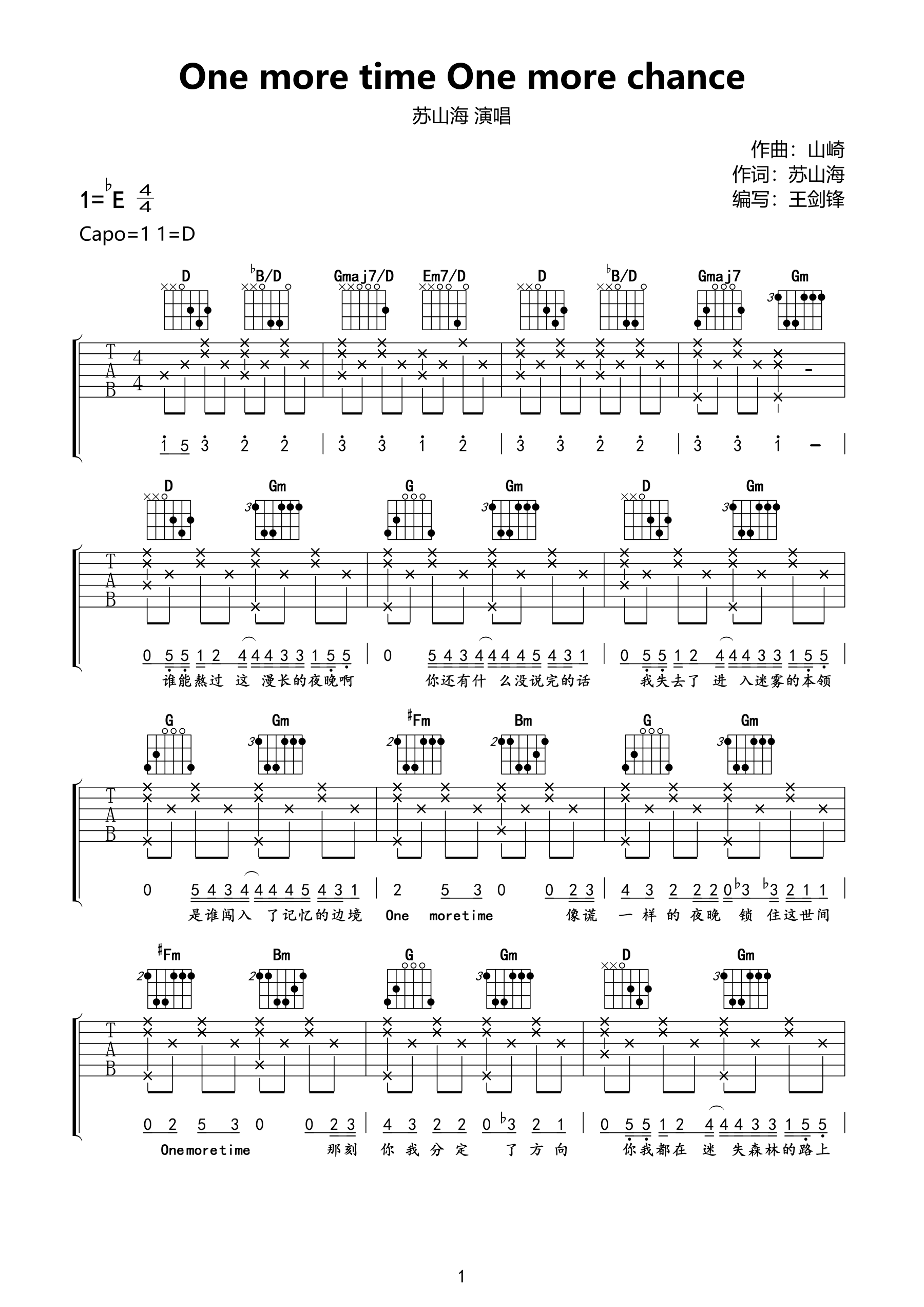 《无言以说》吉他C调简单谱 - C调和弦谱(弹唱谱) - 初级吉他谱 - 吉他简谱