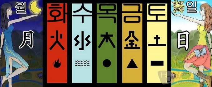 月火水木金土(萨克斯版)-钢琴谱