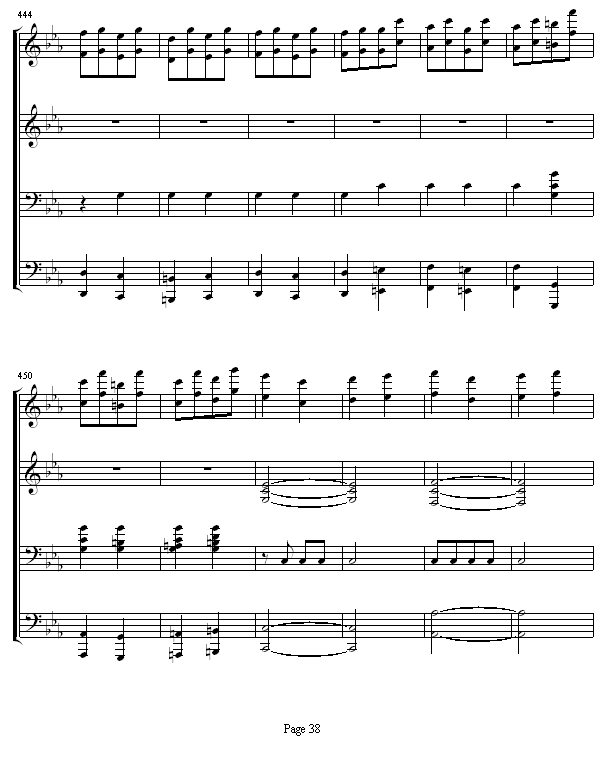 命运交响曲 -（钢琴4手联弹）