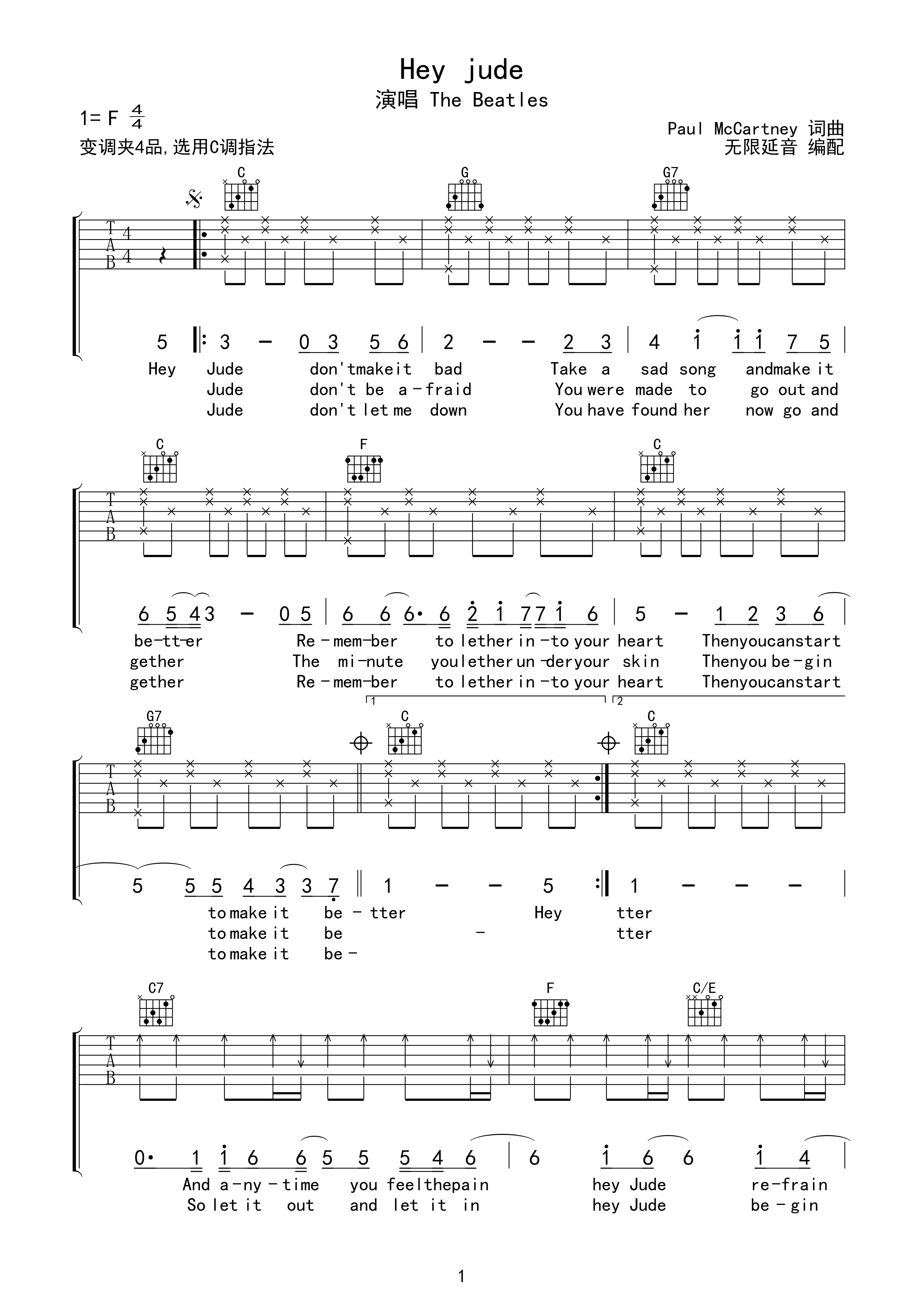 Ed Sheeran《Shape of You》吉他谱-虫虫吉他:www.ccguitar.cn