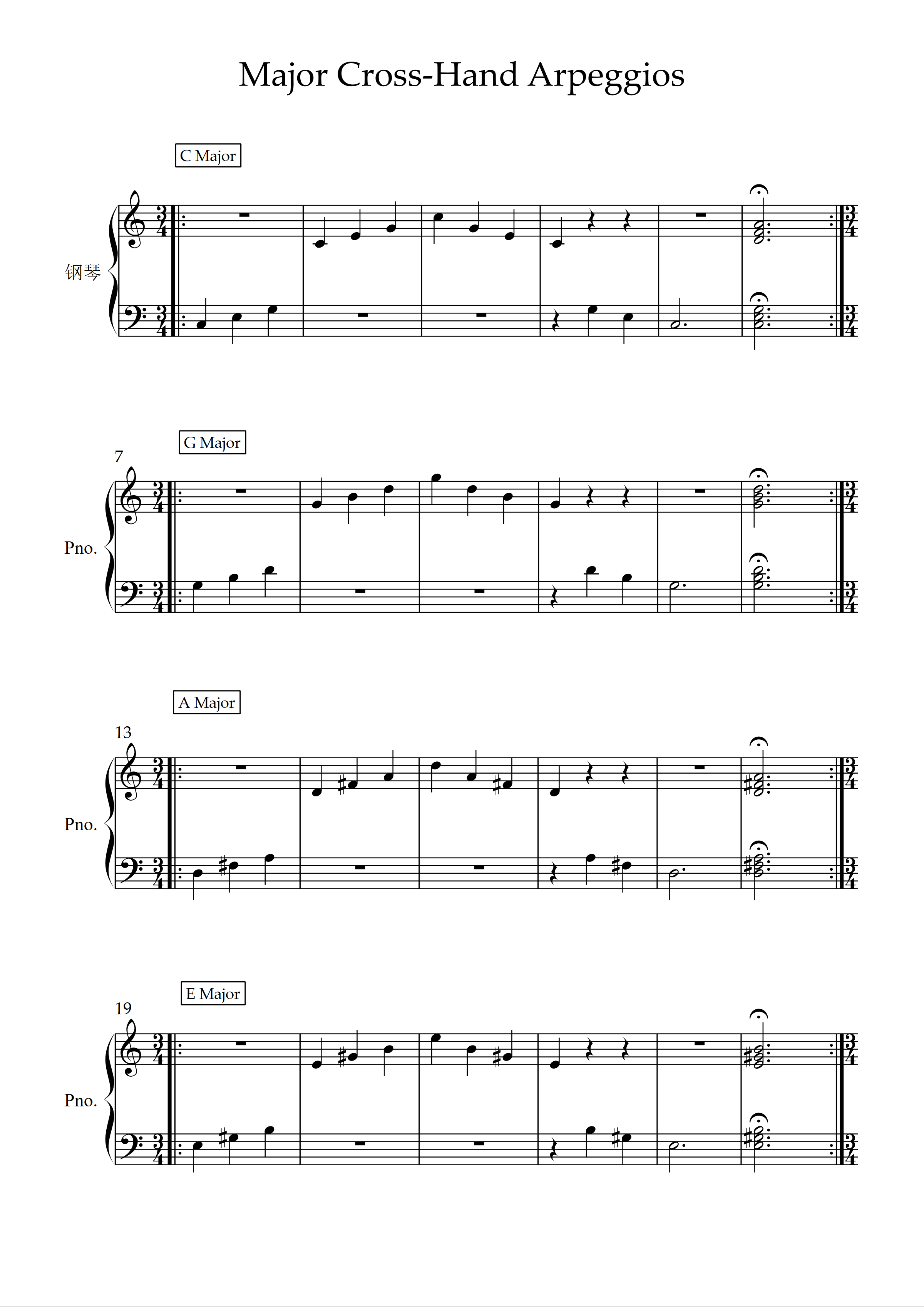 Major Cross-Hand Arpeggios钢琴简谱预览