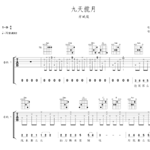 吉他谱方的符号什么意思