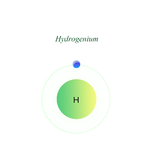 Hydrogenium钢琴简谱 数字双手