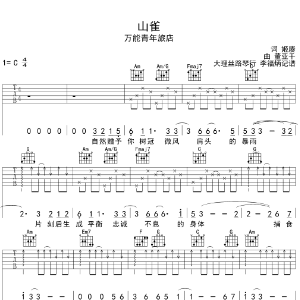 山雀万能青年旅店c调 虫虫吉他 Www Ccguitar Cn 山雀万能青年旅店c调 虫虫吉他 Www Ccguitar Cn