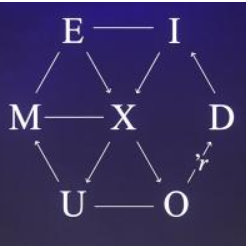 EXO三巡—玻璃鱼缸（one and only）钢琴背景音-钢琴谱