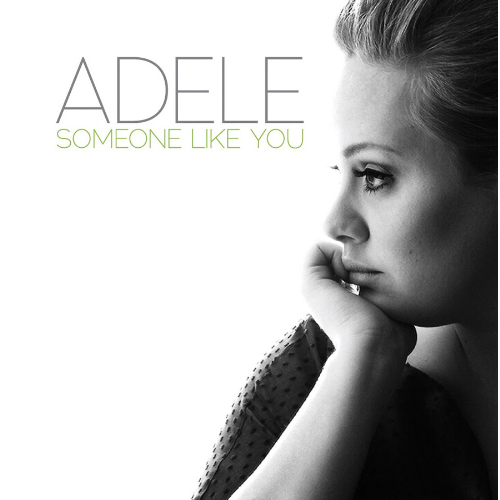 Adele “Someone Like You”独奏钢琴谱 高清乐谱 送示范音频-钢琴谱