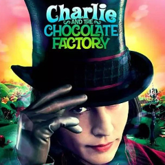 Wonka's welcome song查理的巧克力工厂主题曲（简易）钢琴谱