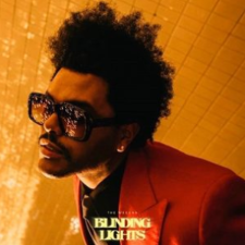 Blinding Lights-The Weeknd【简易钢琴版】钢琴谱