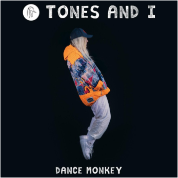 Dance Monkey 炫酷版-钢琴谱