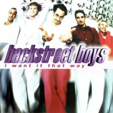 I Want It That Way - Backstreet Boys (后街男孩)-钢琴谱
