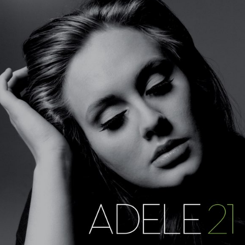 Rolling in the Deep - Adele（阿黛尔）- 伴奏弹唱版 加歌词-钢琴谱