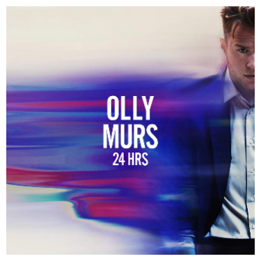 Olly Murs-a《That Girl》（全新精编+完整版）-钢琴谱