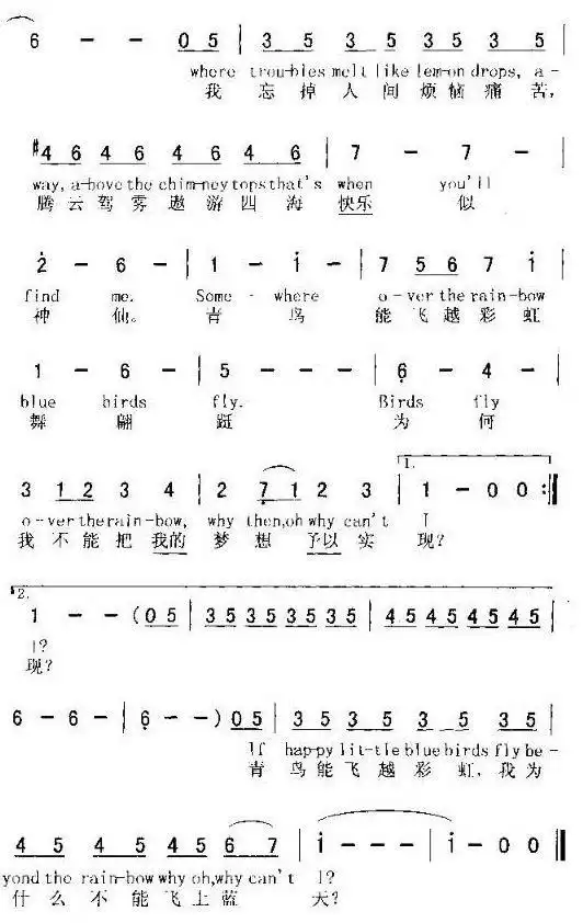 OVER THE RAINBOW（飞越彩虹 [中英文对照]）简谱-虫虫乐谱
