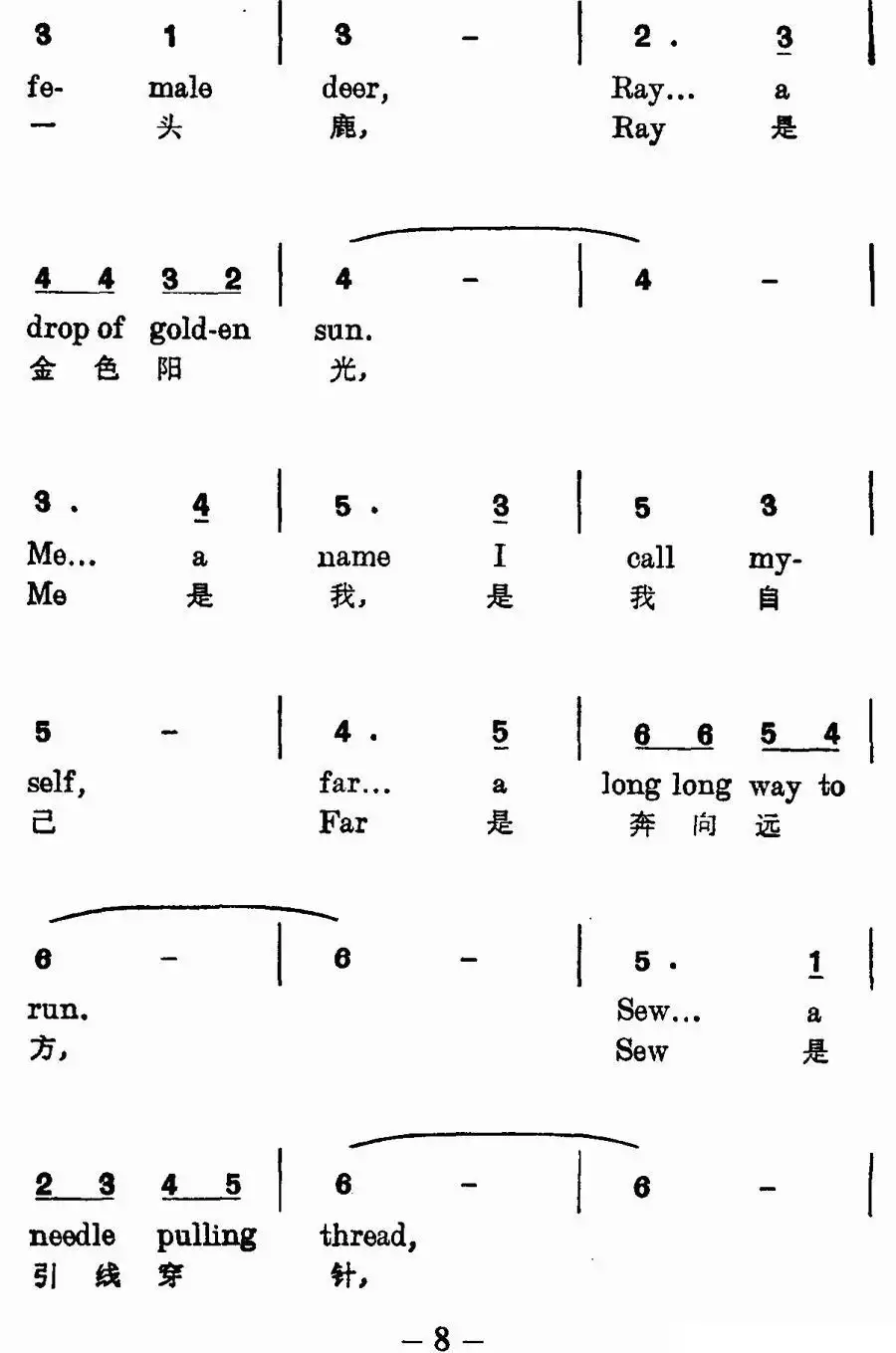[美] 哆来咪（电影《音乐之声》插曲 ）简谱-虫虫乐谱