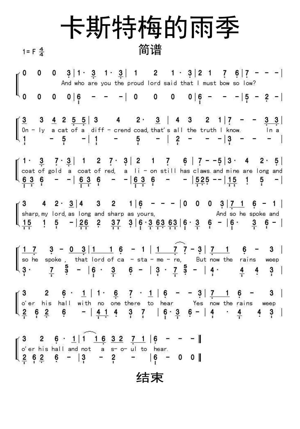 吉他谱 未知 《权力的游戏》第二季插曲之.