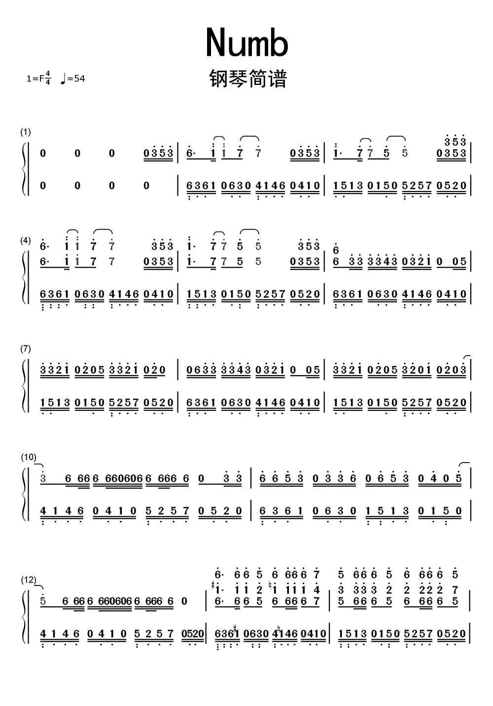 林肯公园numb鼓谱图片