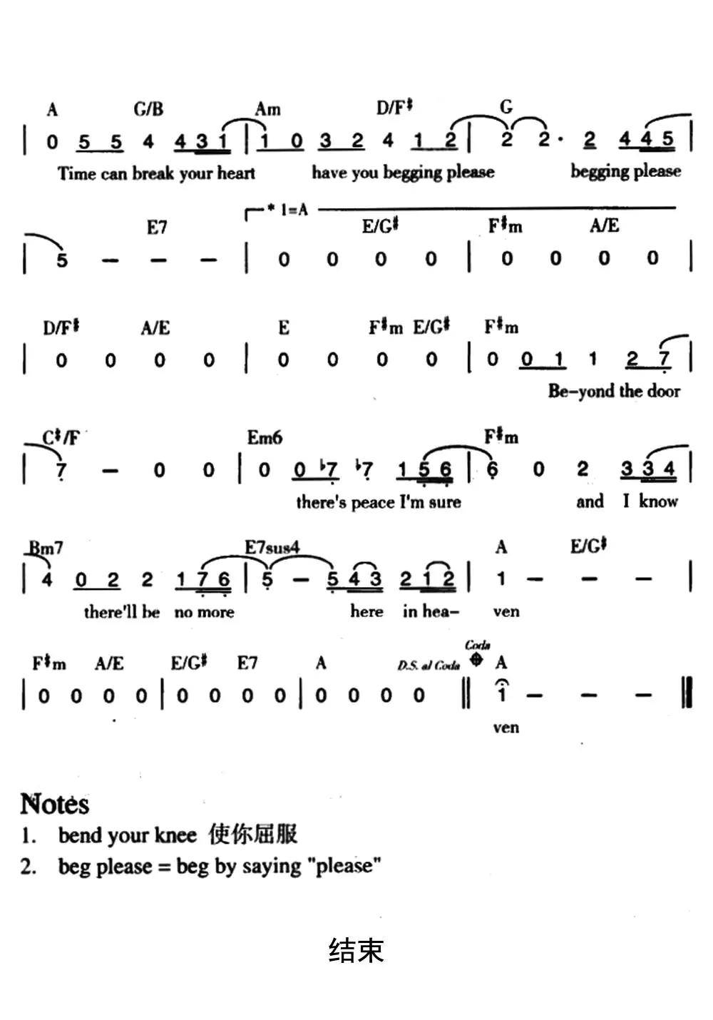 Tears in Heaven(天堂泪)简谱-虫虫乐谱