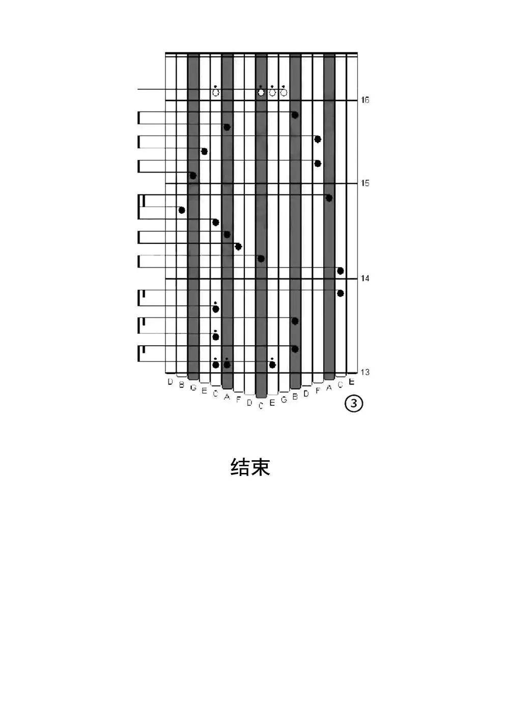 雨中漫步拇指琴卡林巴琴演奏.简谱-虫虫乐谱