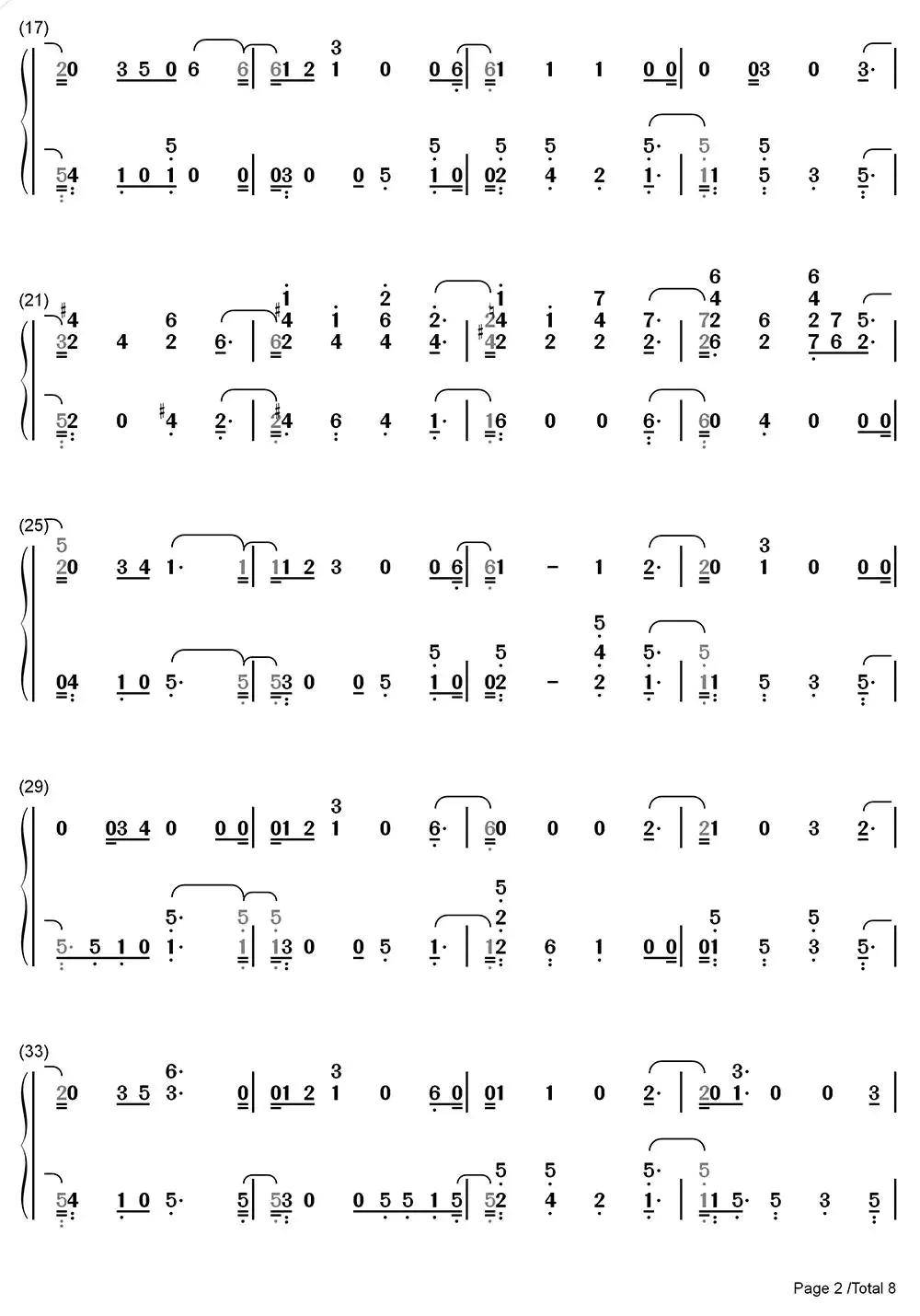 change钢琴吉他谱